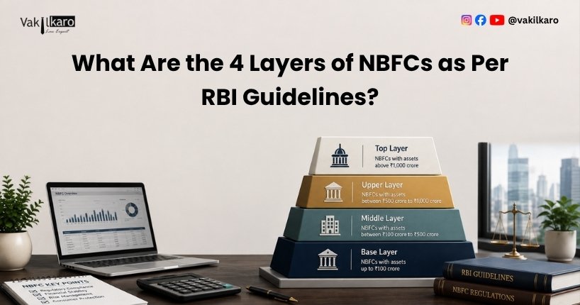 What Are the 4 Layers of NBFCs as Per RBI Guidelines?