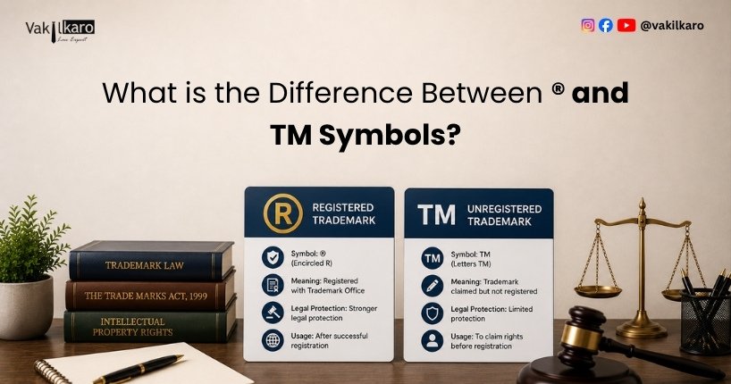 What is the Difference Between ® and TM Symbols?