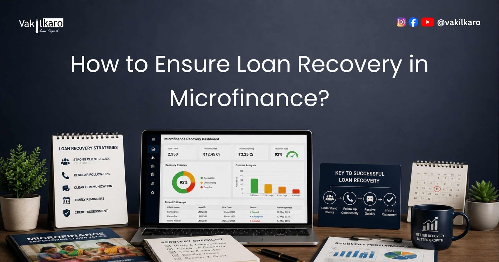 How to Ensure Loan Recovery in Microfinance?