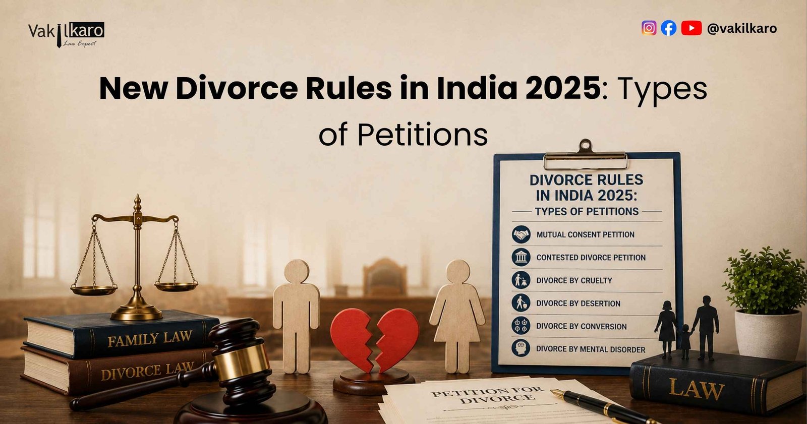 New Divorce Rules in India 2025: Types of Petitions